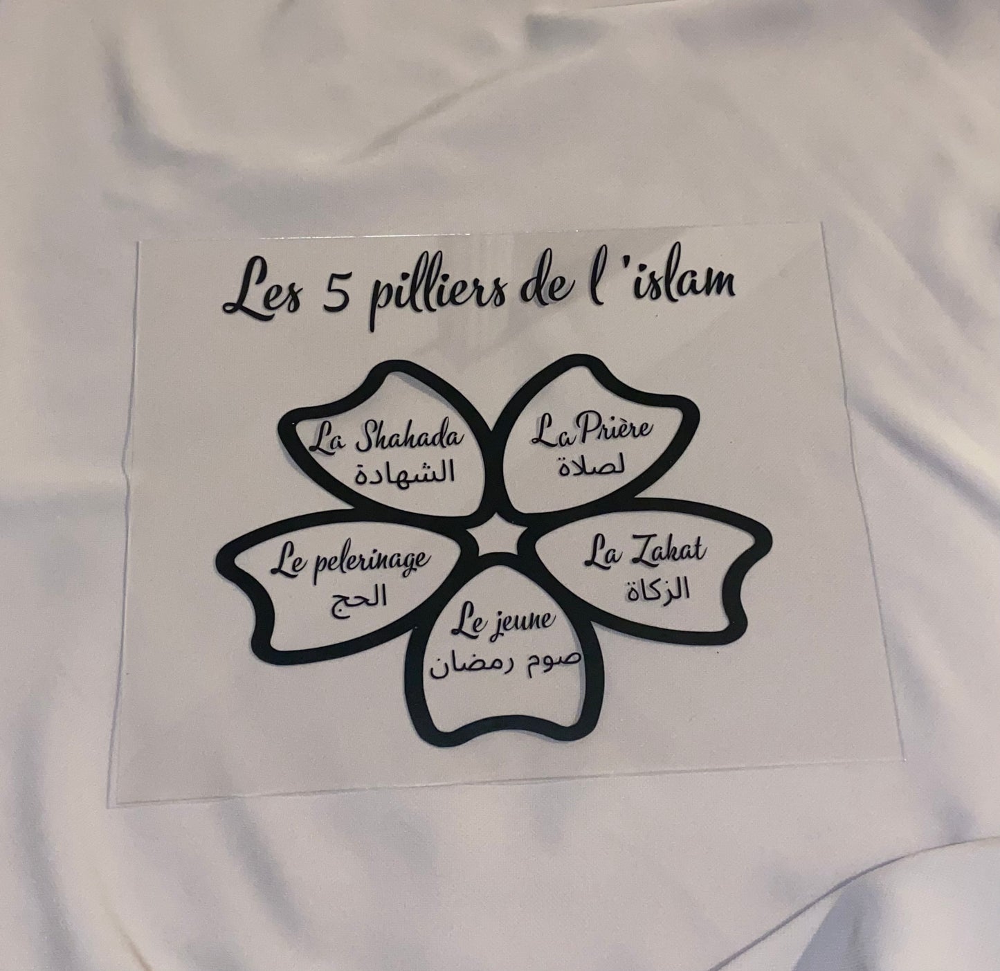 Les 5 piliers de l’Islam